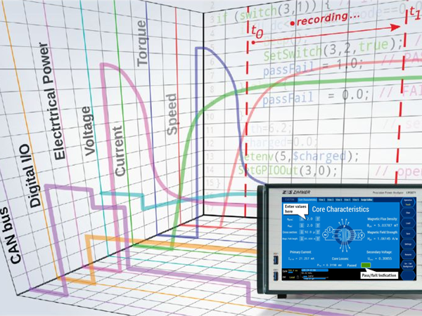 更高的電氣安全防護等級，確保測試人員安全。